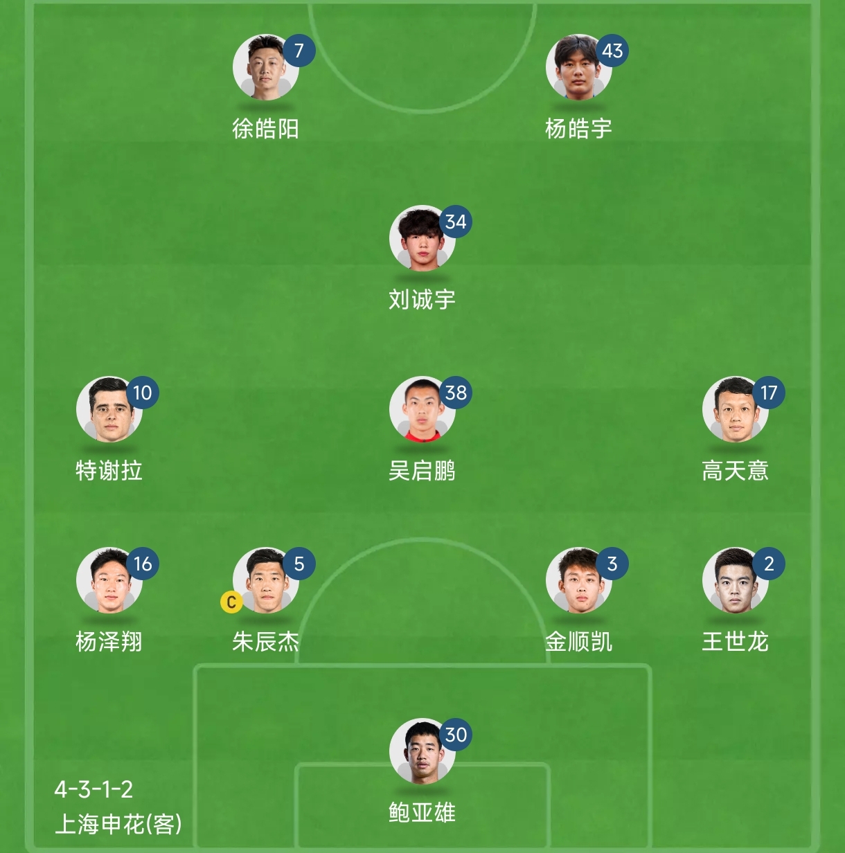 星空体育包含上海申花复出首秀备战意大利杯集结日拜仁慕尼黑调整名单以备国王杯，多特蒙德赛前篮板制胜都惊呆了的词条