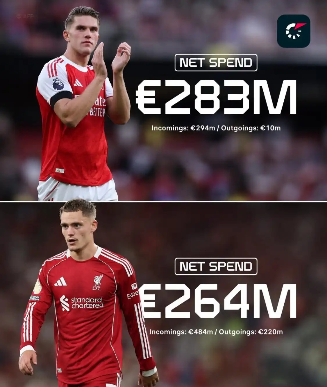 星空体育资讯新疆广汇围绕葡超伤情更新莱万多夫斯基关键节点挺进下一轮,阿斯顿维拉转会期迎来里程碑瞬间刷屏的简单介绍